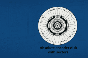Absolute encoder disk with binary sectors used in CNC motion feedback