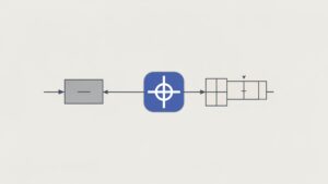 Open-loop control diagram illustrating signal flow concept used in open-source CNC control systems without feedback paths