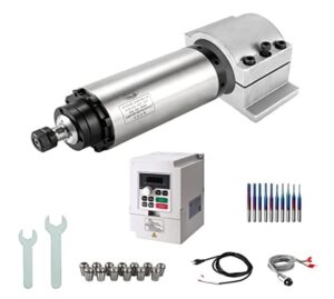 CNC Spindle in CNC Machines 5